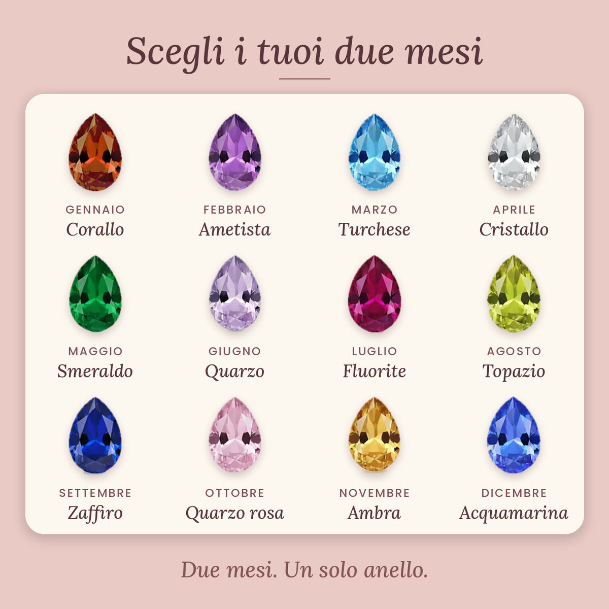 ANELLO CUORE PERSONALIZZATO – PIETRE DEI MESI SPECIALI